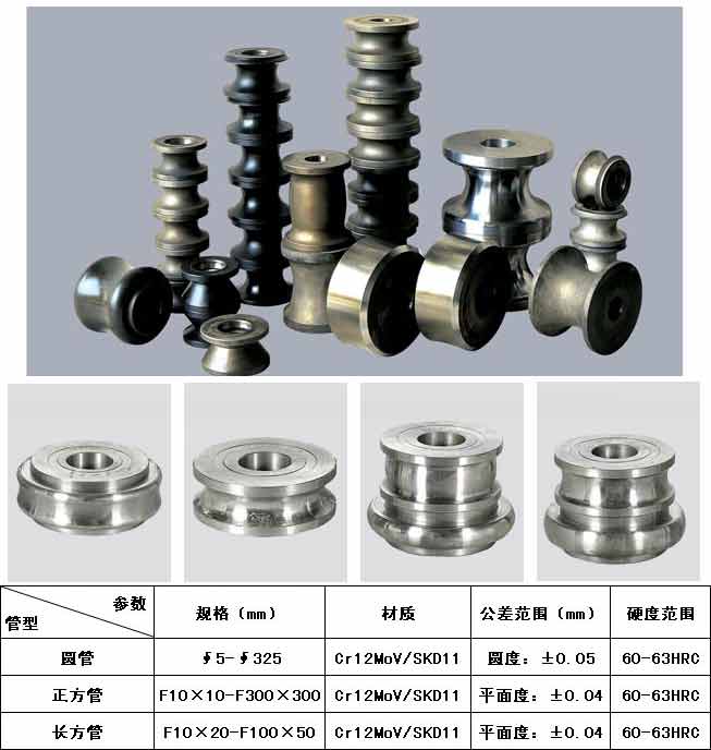 焊管模具 中牌機械專業制造<a href='http://www.videobengali.top/guangdong_pro/' target='_blank' title='廣東制管機' ><strong>廣東制管機</strong></a>,不銹鋼廣東制管機,流體管廣東制管機,焊管機械,焊管設備,焊管機組整廠設備應用方案提供商